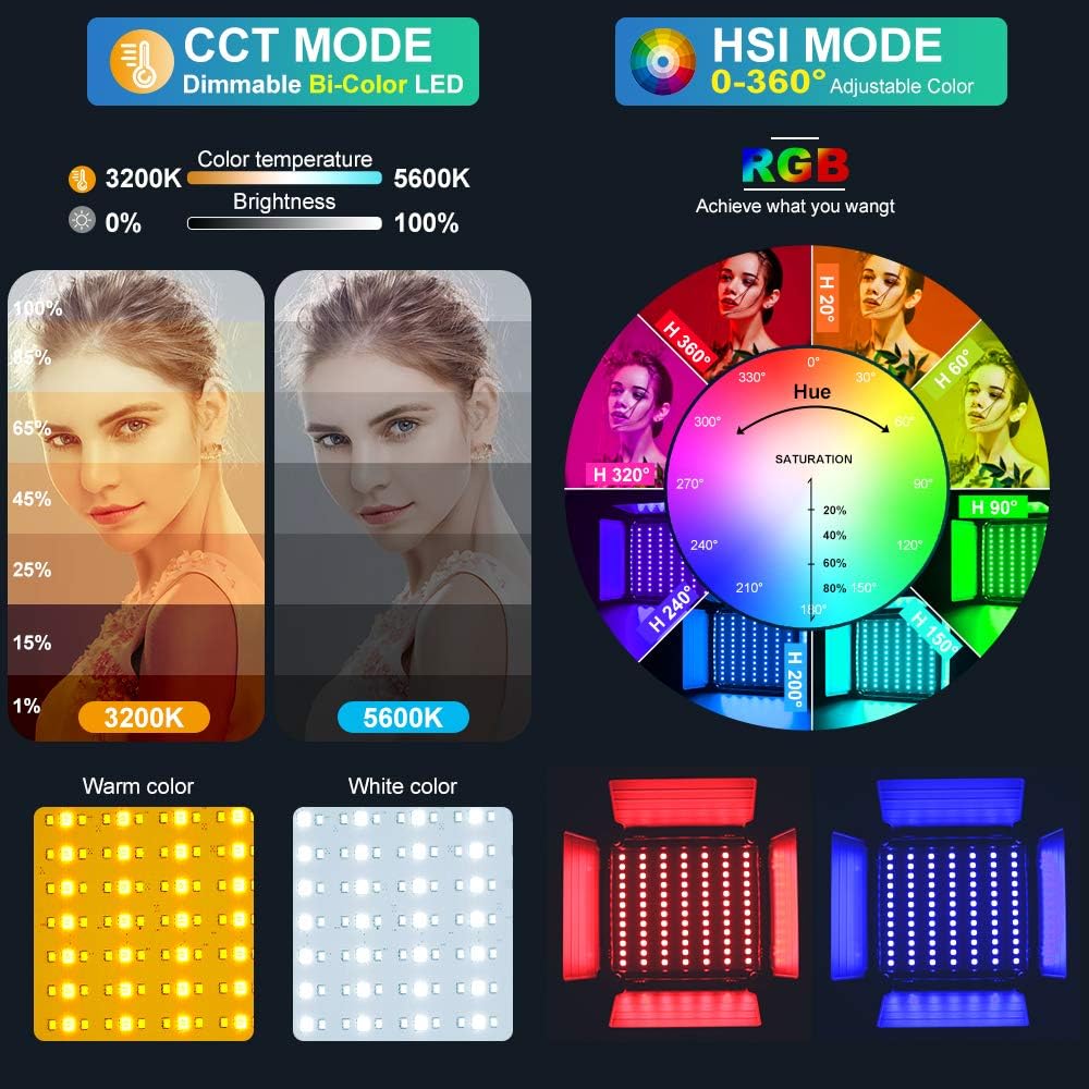 RGB LED Panel Video Light with - Video Led Light Panel recension och pris