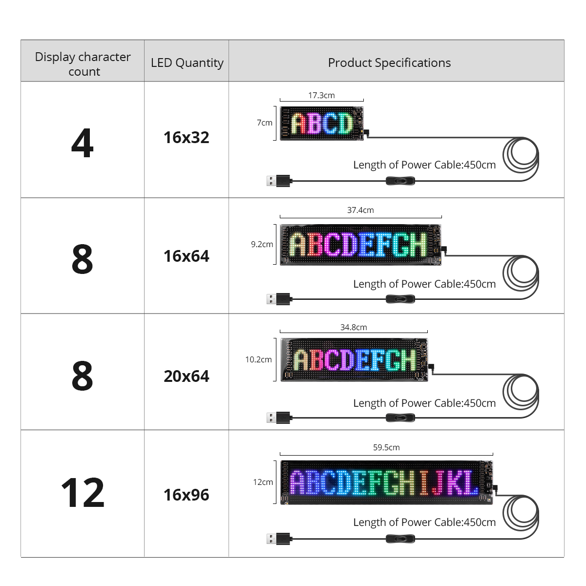 16x96 LEDs Matrix Pixel Panel, - Video Led Light Panel recension och pris