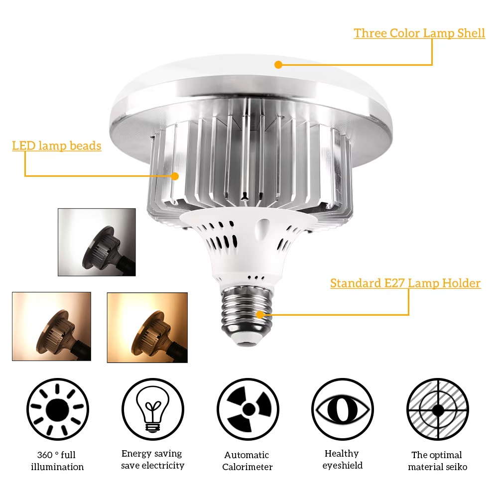 SH Professional Photography Re - Photography Bulb recension och pris