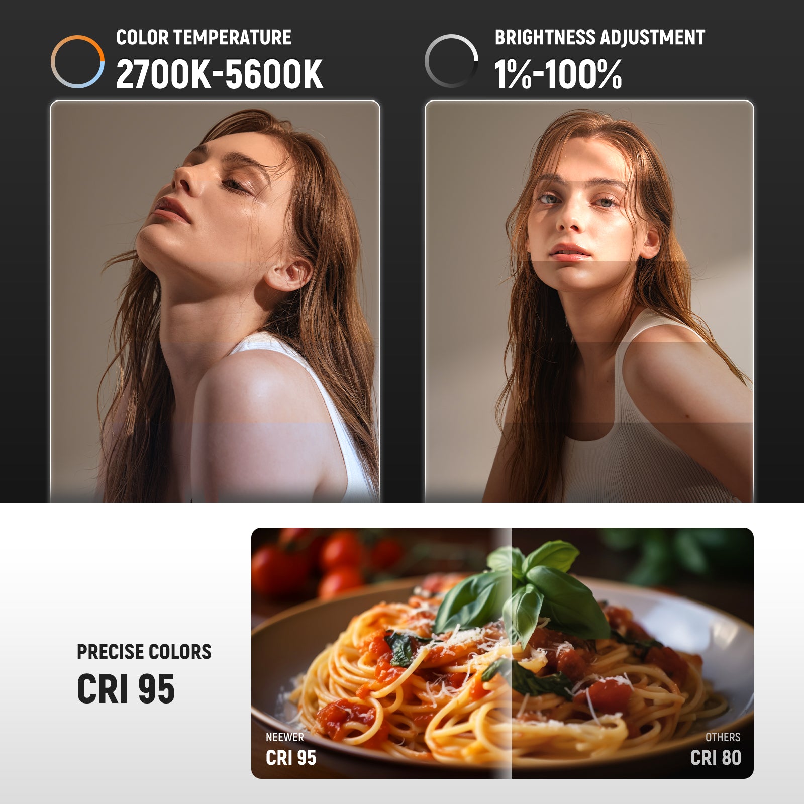 NEEWER BASICS 10W 21W Bi Color - Photography Basic recension och pris