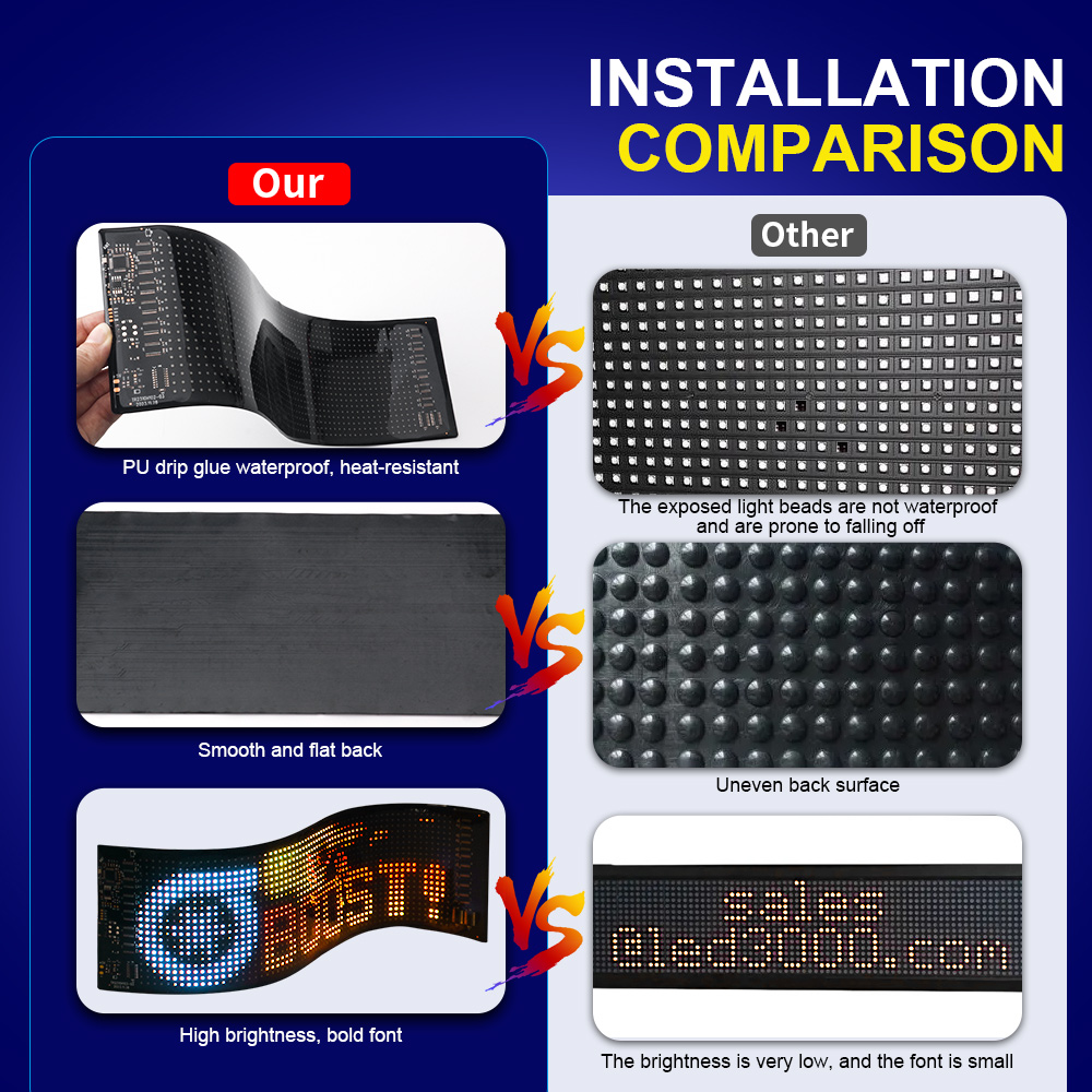 LED Matrix Pixel Panel Scrolli - Video Led Light Panel recension och pris
