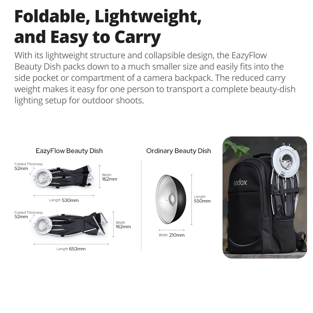 New Godox EazyFlow Beauty Dish - Photography Treatment recension och pris
