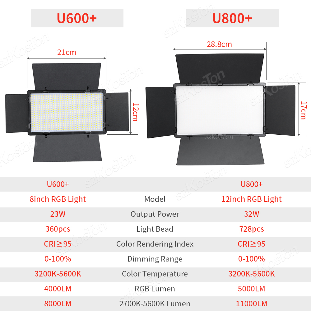 RGB Photography Video LED Fill - Video Led Light Panel recension och pris
